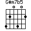 G#m7b5=420402_1
