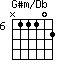 G#m/Db=N11102_6