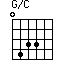 G/C=0433_1
