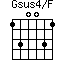 Gsus4/F=130031_1