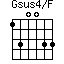 Gsus4/F=130033_1