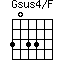 Gsus4/F=3033_1