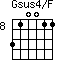 Gsus4/F=310011_8