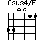 Gsus4/F=330011_1
