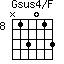 Gsus4/F=N13013_8