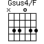 Gsus4/F=N33033_1