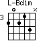 Bdim=20213N_3