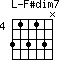 F#dim7=31313N_4