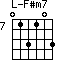 F#m7=013103_7