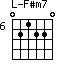 F#m7=021220_6