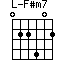 F#m7=022402_1
