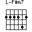 F#m7=222242_1