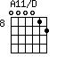 A11/D=000012_8