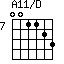 A11/D=001123_7