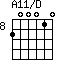 A11/D=200010_8