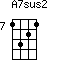 A7sus2=1321_7