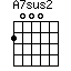 A7sus2=2000_1