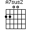 A7sus2=2200_1