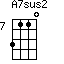 A7sus2=3110_7