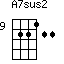A7sus2=s22122_9