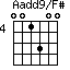 Aadd9/F#=001300_4