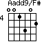 Aadd9/F#=001302_4
