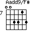 Aadd9/F#=003313_7