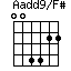 Aadd9/F#=004422_1