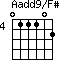 Aadd9/F#=011102_4