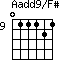 Aadd9/F#=011121_9