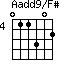 Aadd9/F#=011302_4