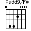 Aadd9/F#=044200_1