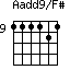 Aadd9/F#=111121_9