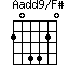 Aadd9/F#=204420_1