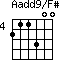 Aadd9/F#=211300_4