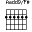 Aadd9/F#=222222_1