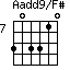 Aadd9/F#=303310_7