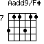 Aadd9/F#=311311_7