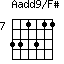 Aadd9/F#=331311_7