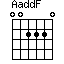 AaddF=002220_1