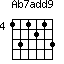 Ab7add9=131213_4