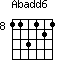 Abadd6=113121_8