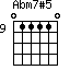 Abm7#5=011110_9