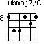 Abmaj7/C=133121_8
