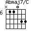 Abmaj7/C=N11033_6