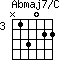 Abmaj7/C=N13022_3