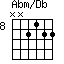 Abm/Db=NN2122_8