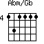 Abm/Gb=131111_4