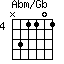 Abm/Gb=N31101_4