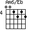 Am6/Eb=001212_4